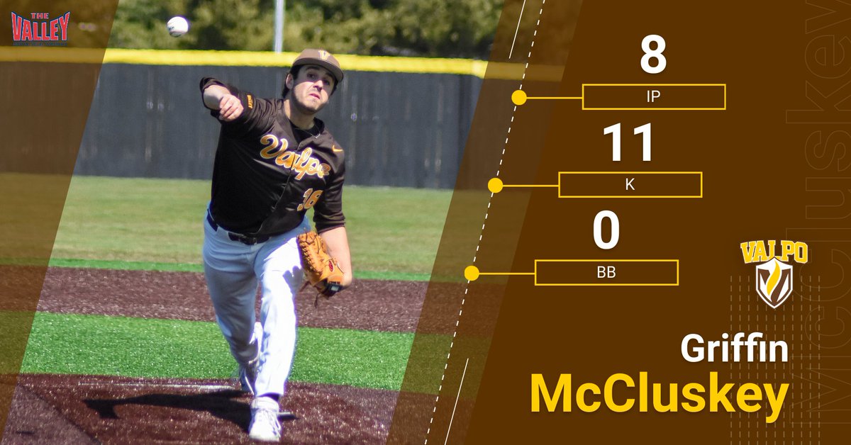 ValpoBaseball's tweet photo. That line will play. 👏👏👏

#GoValpo | @GriffinMcClusk1 https://t.co/Wduv8wgeFy