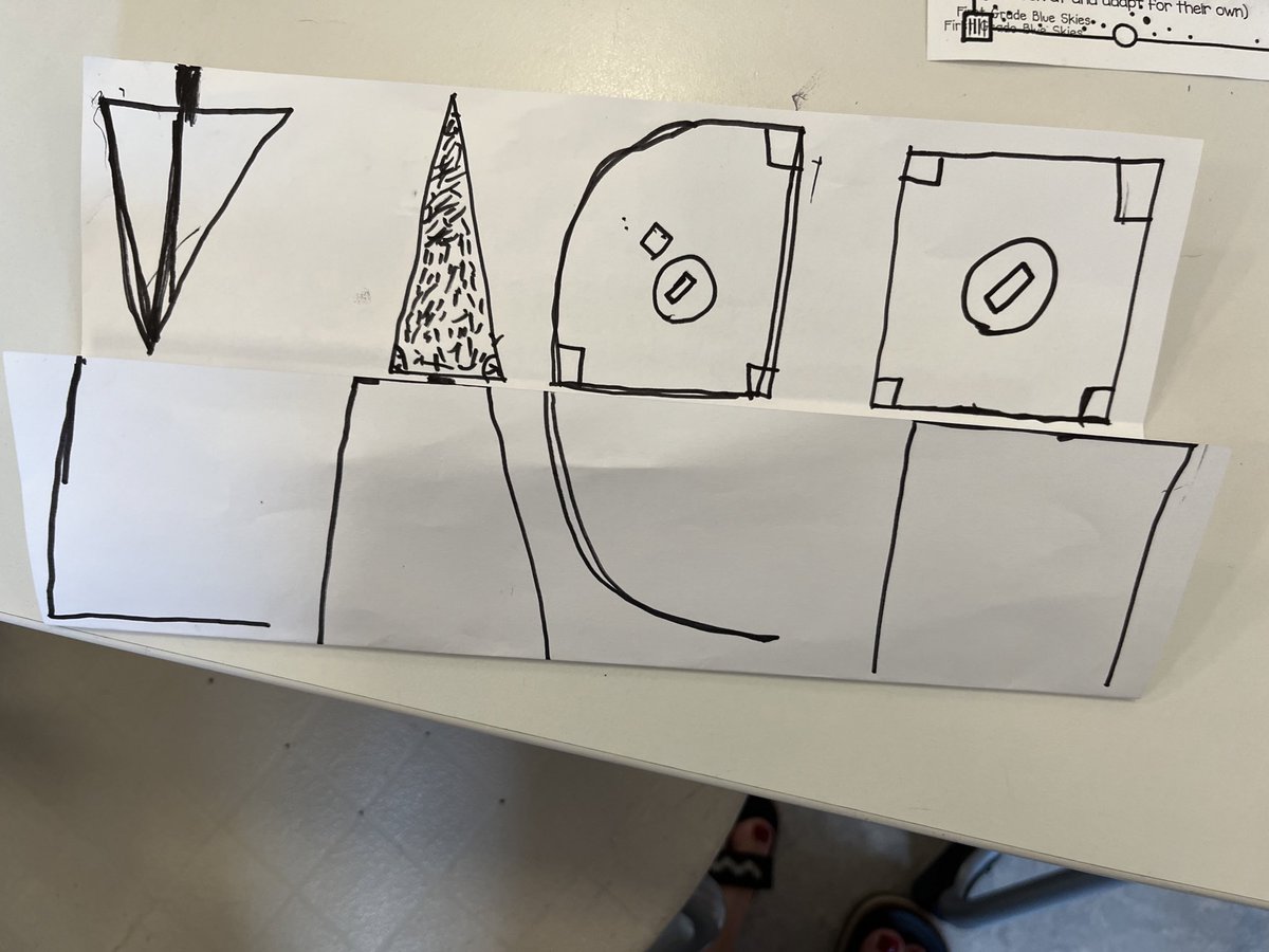 Mrs. Healy’s <a href="/DscAPSG2/">Discovery APS 2nd</a>  creating original ideas inspired by the book, Beautiful Oops by Barney Saltzberg #FFOE #creativethinking