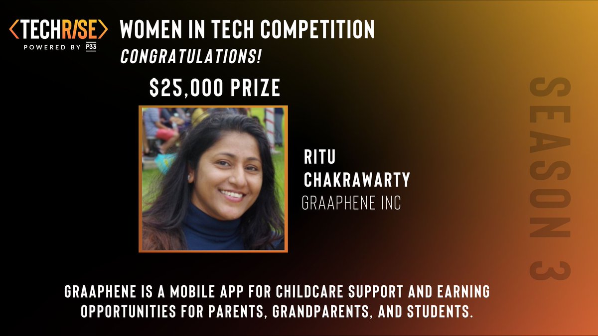 TechRiseChi's tweet photo. Congratulations to @rituchakrawarty , Founder of @graaphene for winning our May Women in Tech Competition and a grand prize of $25,000!

#womenintech #womeninbusiness #womenentrepreneurs https://t.co/JdnphsyjbT