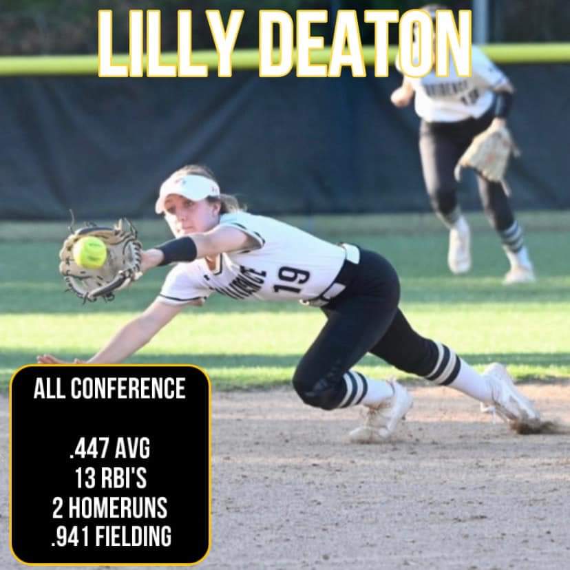 Congratulations to the following Panther, Lilly Deaton, who was named to the 20-member 2023 Southwestern 4A All-Conference Team. #ChampionshipMindset #Southwestern4A #softballlife

Credit to Maddy Matteo for the graphic!