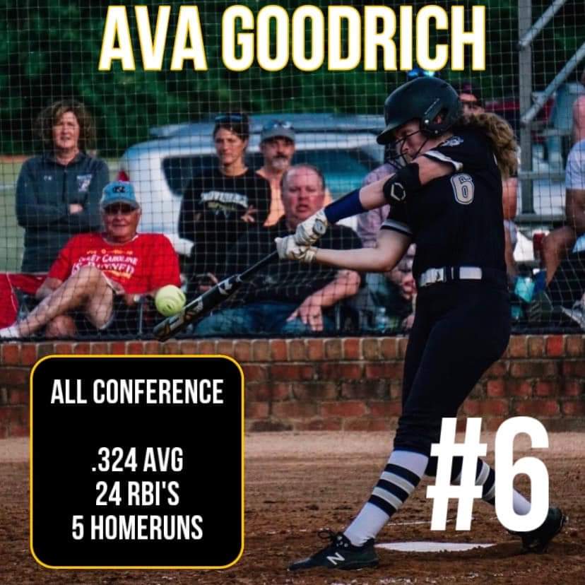 SoftballProv's tweet photo. Congratulations to the following Panther, Ava Goodrich, who was named to the 20-member 2023 Southwestern 4A All-Conference Team. #ChampionshipMindset #Southwestern4A #softballlife

Credit to Maddy Matteo for the graphic! https://t.co/eAI4josGO3