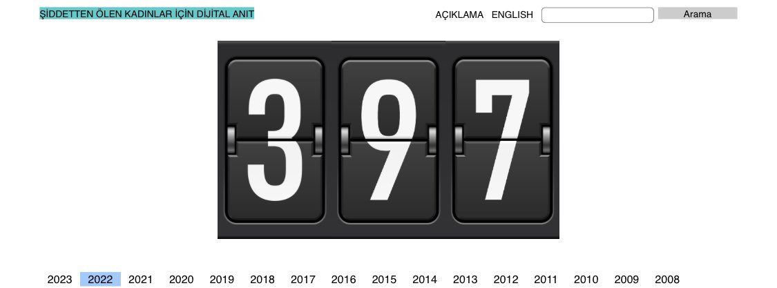 Oyumu atarken bu sitede adı yazan son 15 senede katledilmiş 4298 kadını ve bu siteye adı yazılmamış ama erkek adaletin ve katilleri aklayanların katlettiği tüm diğer kadınları, çocukları ve lubunyaları hatırlayacağım, siz de unutmayın. #İlkTurdaBitirelim 

anitsayac.com