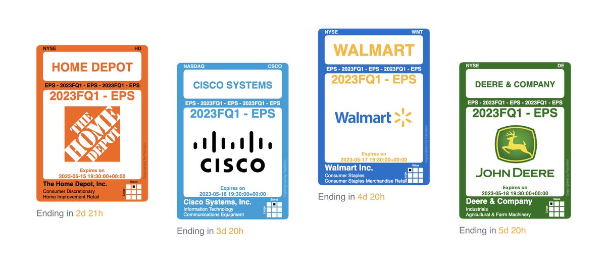 parcision's tweet image. Popular contracts🔥on #Parcision ending soon. Join our beta campaign on #Algorand testnet @ Parcision.com &amp;amp; Discord rb.gy/u36z7

1. Submit forecasts on upcoming market events
2. Learn how you perform against others &amp;amp; get recognized
#web3 #markets #prediction