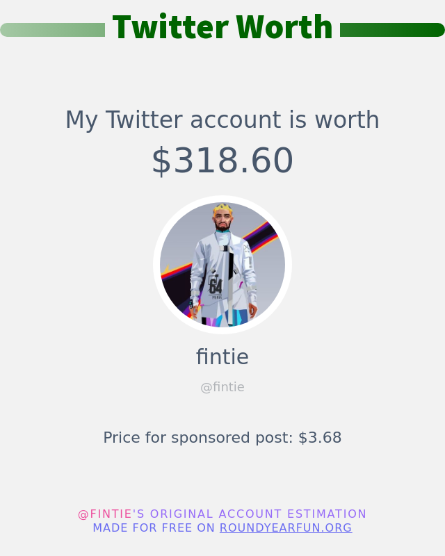 fintie's tweet photo. My Twitter worth is: $318.60

➡️ https://t.co/6r7oNhfkDf https://t.co/2Uen3Oc9VK