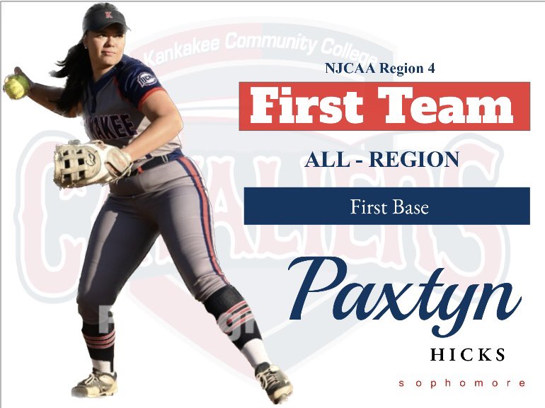 Kankakee Community College Softball tweet media
