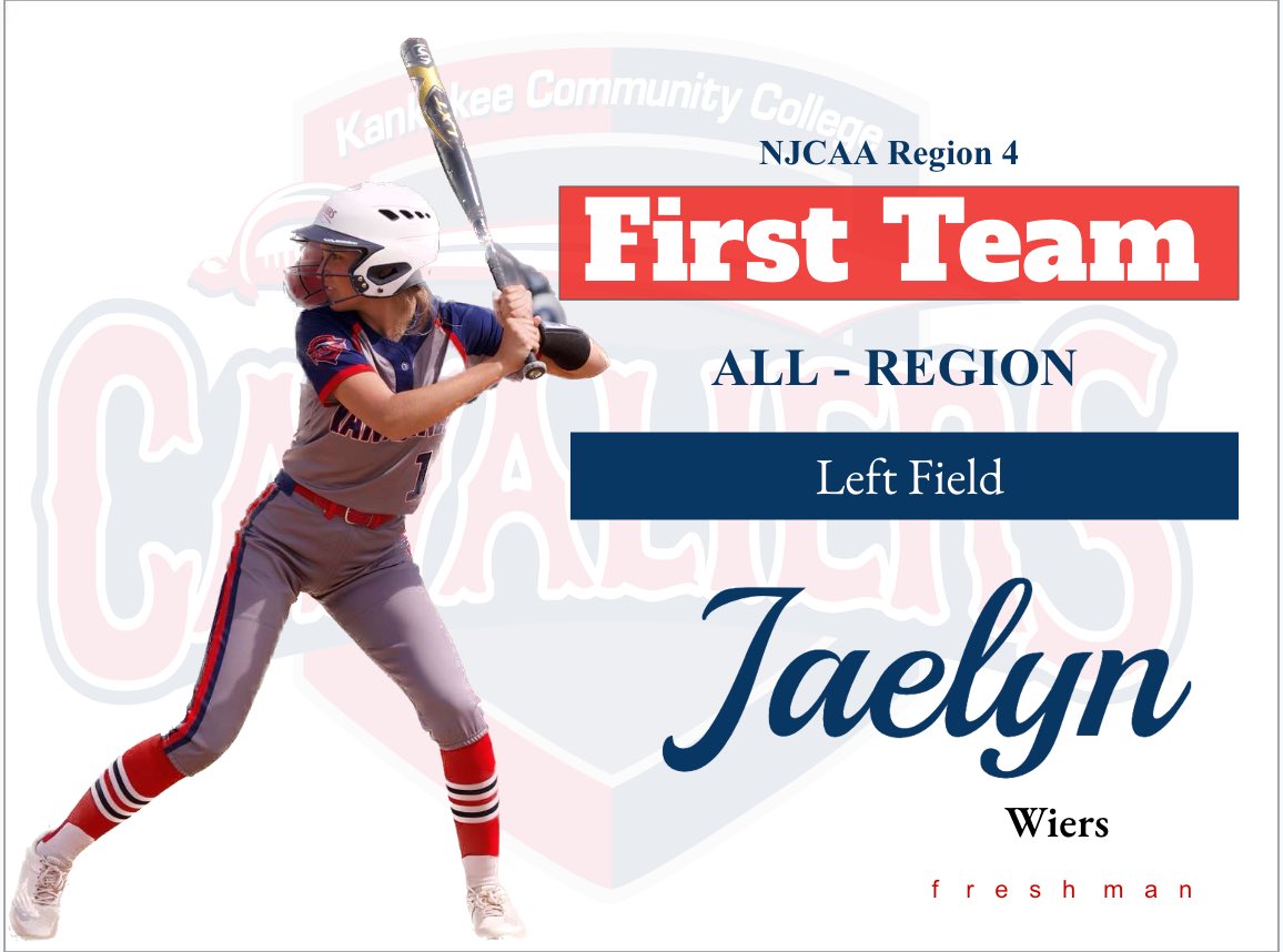 Kankakee Community College Softball tweet media