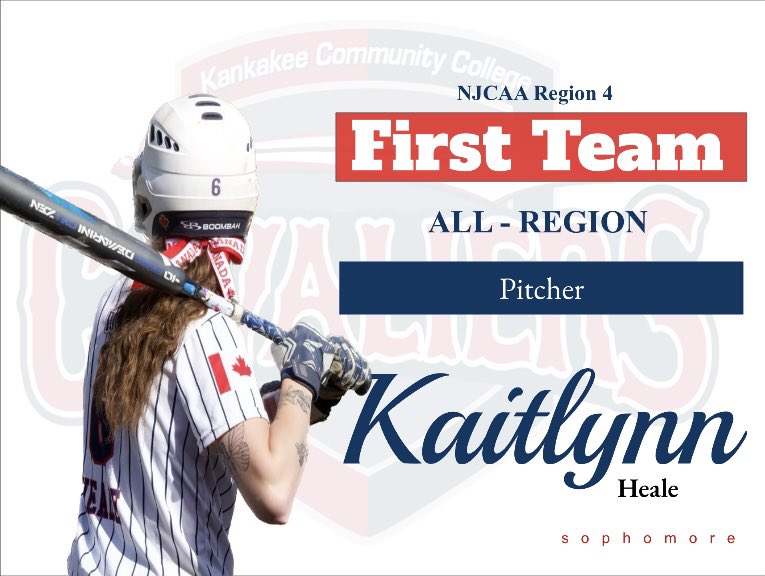 Kankakee Community College Softball tweet media