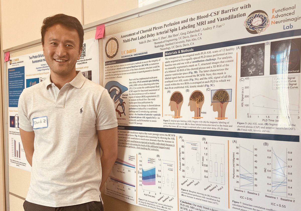 I had a great time sharing my research at the BMEGG symposium today. Congratulations to all the award winners and special thanks to all the organizers!