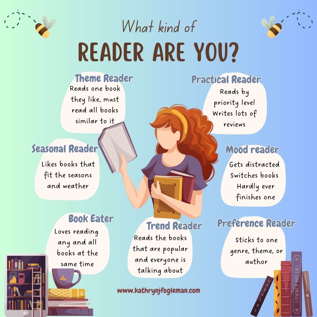 KJFogleman's tweet photo. What kind of reader are you? #readingcommunity #readerscommunity #readersoftwitter #ReadersFavorite #readingforpleasure https://t.co/7ZD3aeONeL