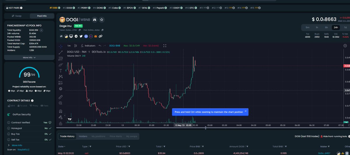 DogeInu (DOGI) BSC tweet media