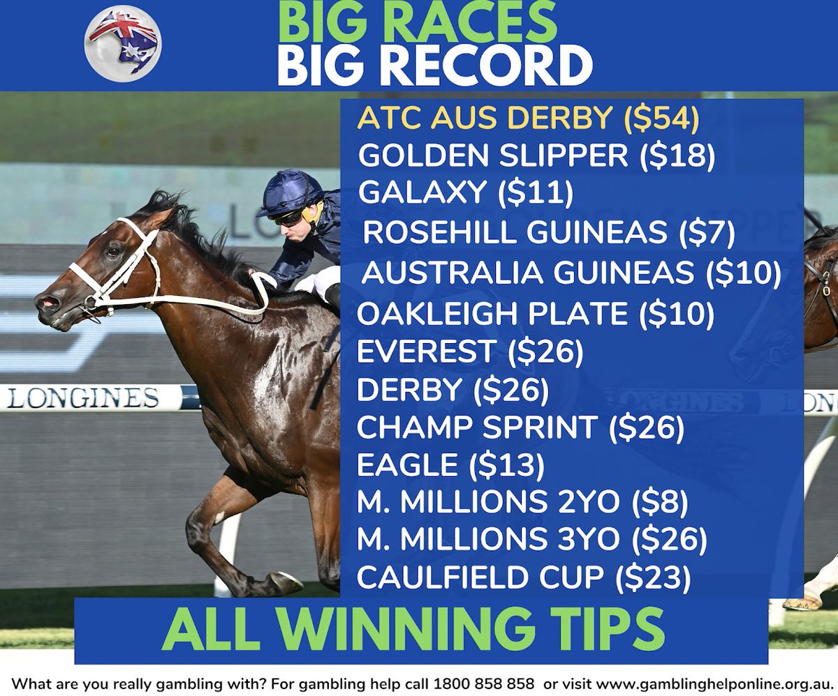 Aussie Punting Battlers tweet media