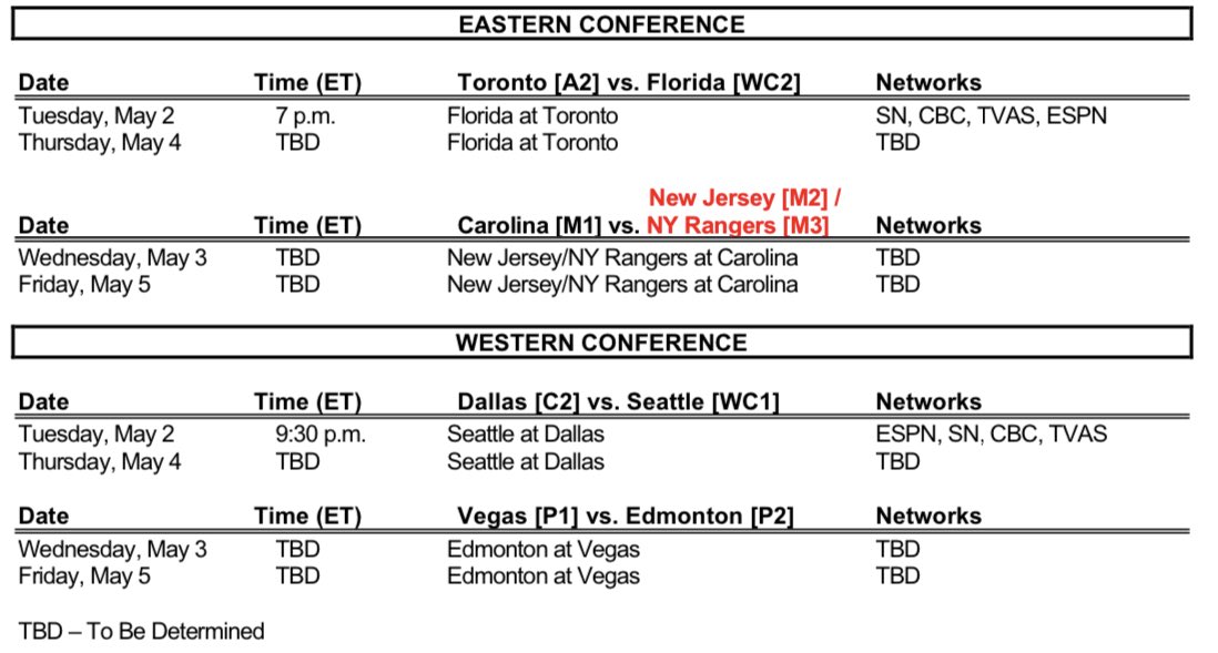 Stephen Whyno on Twitter: "Second round NHL playoff schedule for Games