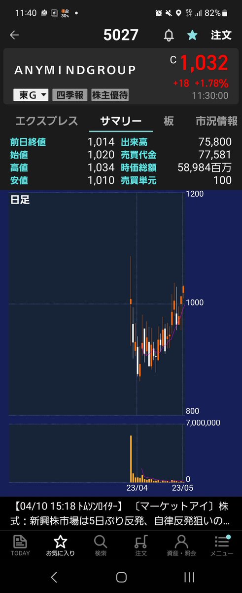 小物兼業投資家ひよこ【リップルXRPホルダー、某デベ勤務】 tweet media