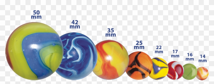 wx5fwd's tweet image. Why don't we use "marbles" to report hail stone size? For a list of preferred items to estimate and describe hail sizes, save or print a copy of the "Spotter Cheat Sheet" found at weather.gov/fwd/skywarn-re…