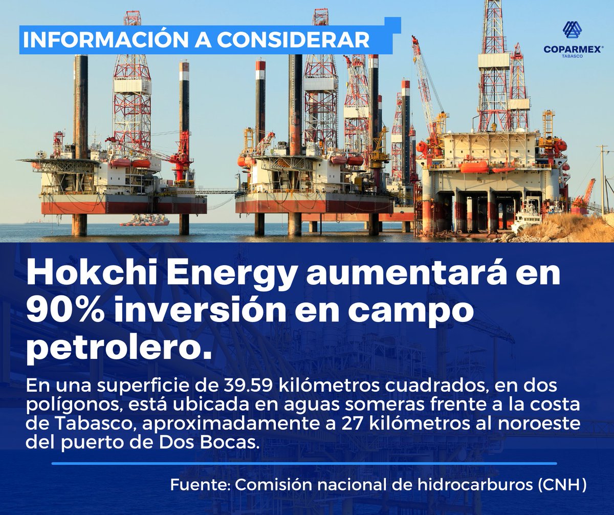 Hokchi Energy aumentará en 90% inversión en campo petrolero.

En una superficie de 39.59 kilómetros cuadrados, en dos polígonos, está ubicada en aguas someras frente a la costa de Tabasco, aproximadamente a 27 kilómetros al noroeste del puerto de Dos Bocas.