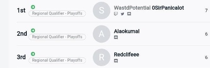 ID SWEEP tweet media