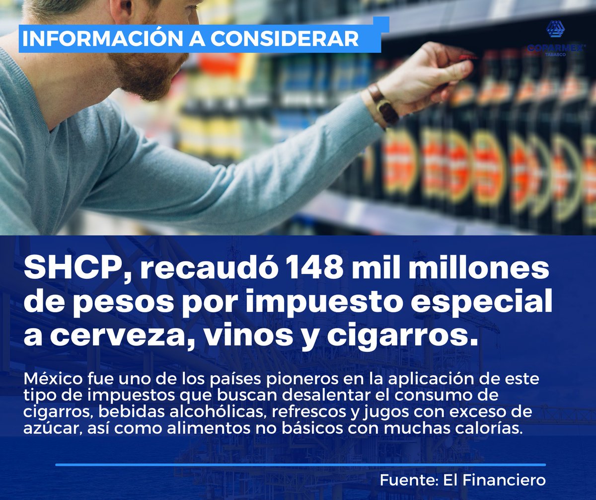 SHCP, recaudó 148 mil millones de pesos por impuesto especial a cerveza, vinos y cigarros.

México fue uno de los países pioneros en la aplicación de este tipo de impuestos que buscan desalentar el consumo de cigarros, bebidas alcohólicas, refrescos y jugos con exceso de azúcar.