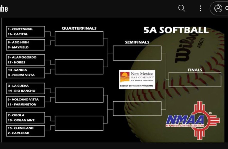 Volcano Vista Hawks Softball tweet media