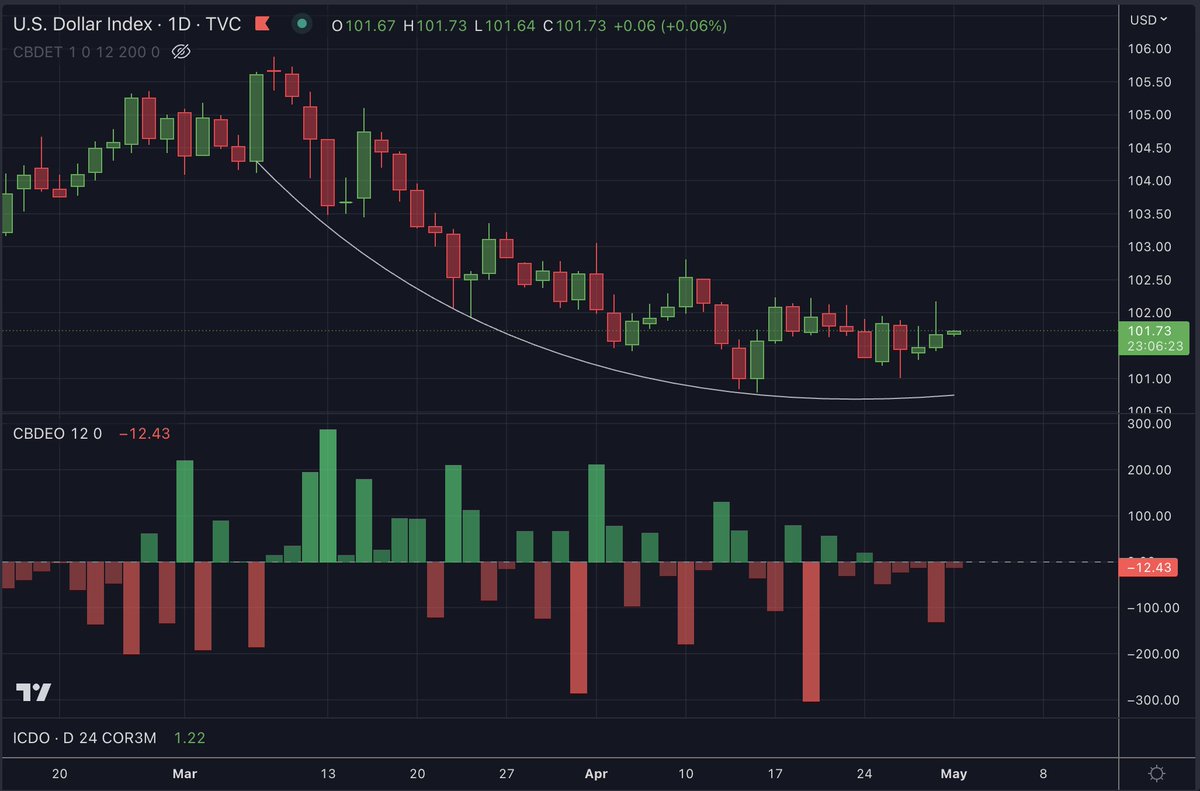 Darkly Energized LLC tweet media