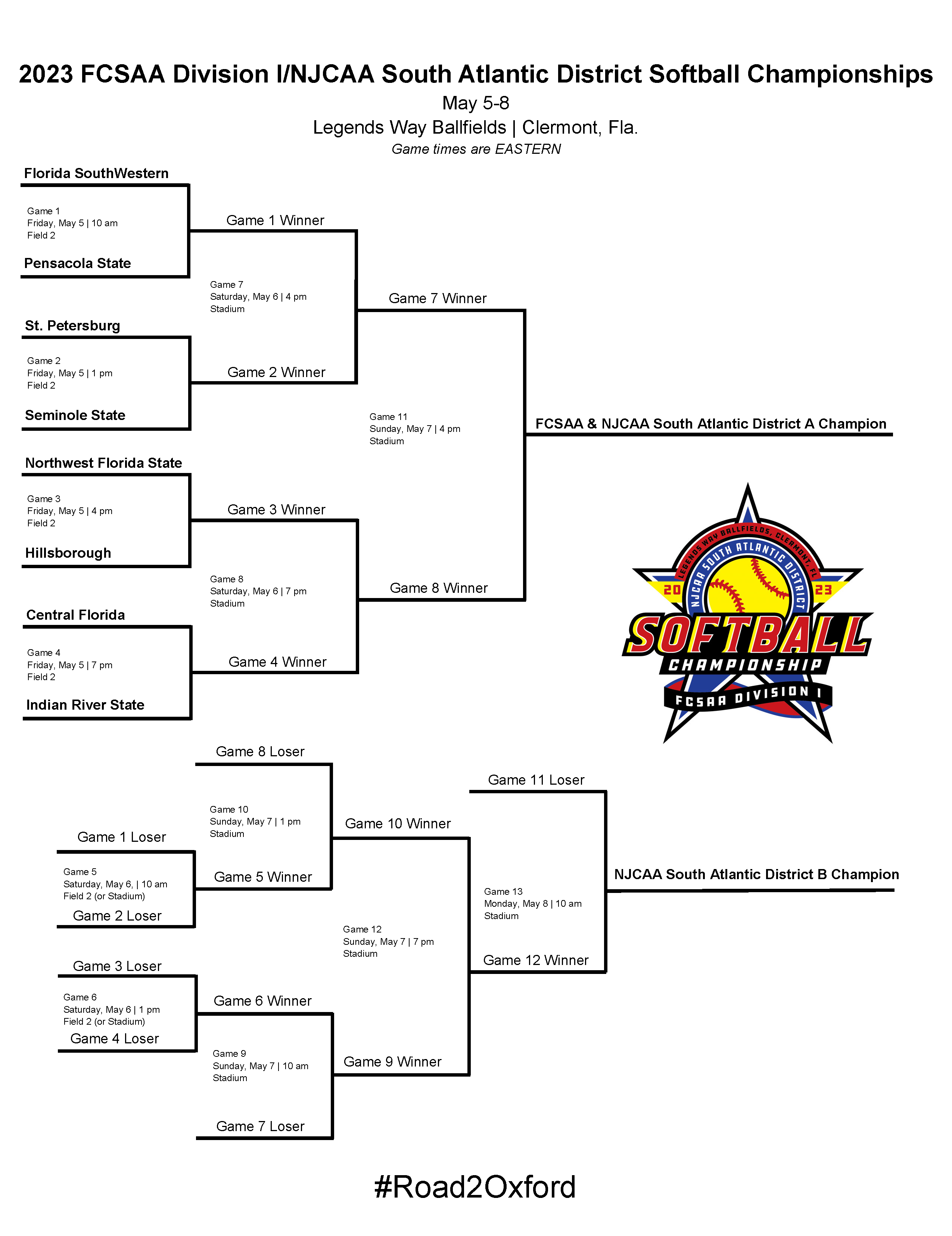 FCSAA on Twitter "The bracket is set for the 2023 FCSAA Division I