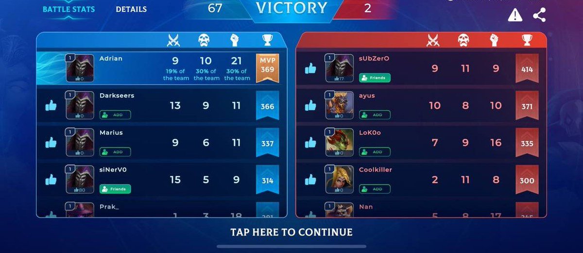 Ad_Werewolf78's tweet photo. @MagicCraftGame is the Latest and greatest crypto Play2Earn Gaming project. I have played this game and won my 2nd MVP just now π
@MagicCraftGame #MagicCraftBETA #MCRT #MCRTwin #P2EGame $MCRT
@Franxitus @IngeJohan1 @HeiNeKenMCRT https://t.co/A4JNM9MIJk