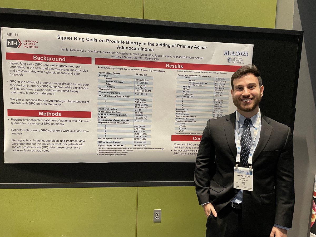 Daniel Nemirovsky tweet media