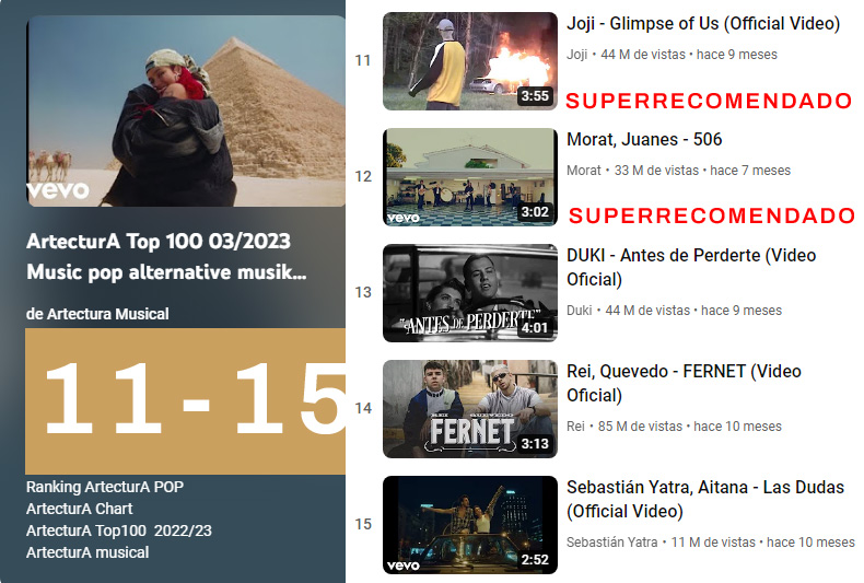 ARTECTURAMUSICA's tweet photo. #Ranking #musical #pop 3/2023 DEL 1 AL 20 #երաժշտություն #musiqi #সঙ্গীত #តន្ត្រី #ಸಂಗೀತ #音乐 #音樂 #සංගීතය #음악 #მუსიკა #સંગીત #संगीत #music #音楽 #музыка #ດົນຕີ #സംഗീതം #संगीत #хөгжим #संगीत #เพลง #இசை #мусиқӣ #సంగీతం #müzik #موسیقی #musiqa #ArtecturA https://t.co/VxI4AgsHSS
