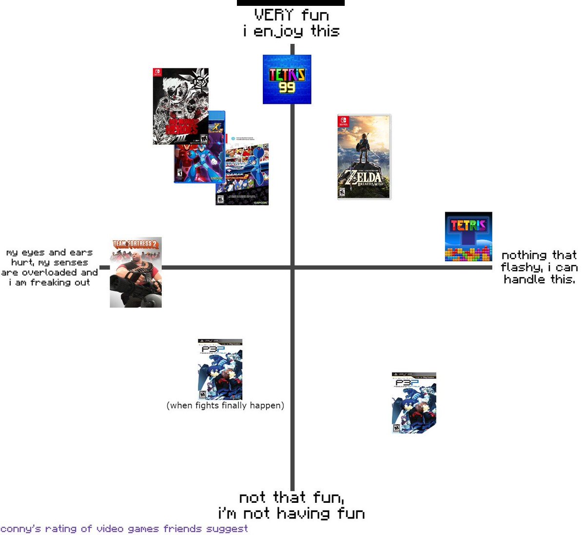 Roulxs Kaard; The Duke of Puzzles (@THEPOWER0FNEO) / Posts / X