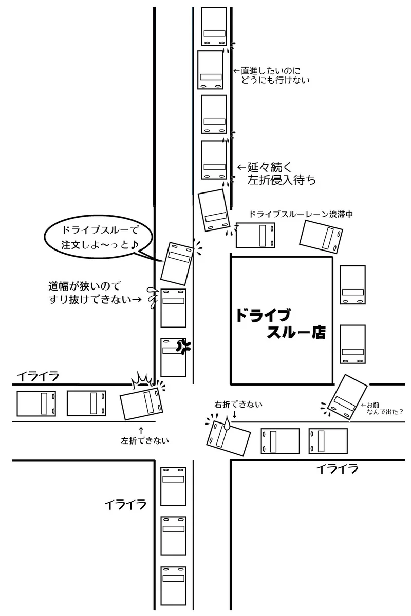このシーズンに見かける風景！ドライブスルーで大渋滞！
