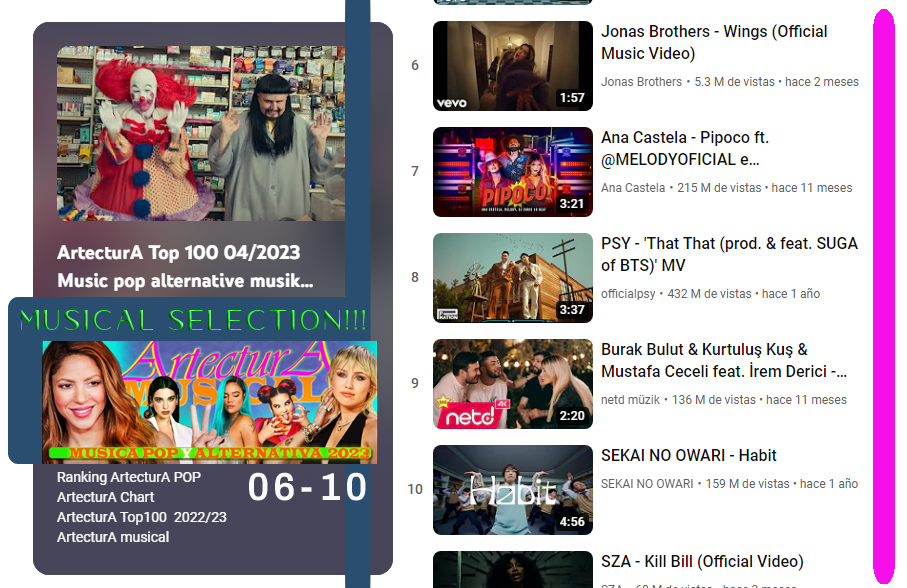 ARTECTURAMUSICA's tweet photo. #Ranking #musical #pop 4/2023 DEL 1 AL 20 #երաժշտություն #musiqi #সঙ্গীত #តន្ត្រី #ಸಂಗೀತ #音乐 #音樂 #සංගීතය #음악 #მუსიკა #સંગીત #संगीत #music #音楽 #музыка #ດົນຕີ #സംഗീതം #संगीत #хөгжим #संगीत #เพลง #இசை #мусиқӣ #సంగీతం #müzik #موسیقی #musiqa #ArtecturA https://t.co/uxFnTSJroK