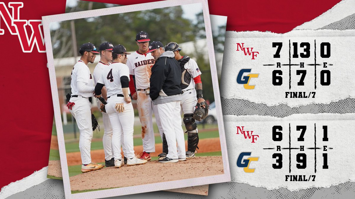 🧹RAIDERS WIN x2🧹
Jacob Sedun: 3.1 IP, 0 H
Kendrey Maduro: Solo HR
Tyler Lejeune: 2-5, RBI
Blake Cavill: 2-4, RBI
Matt Gonzalez: 2-3, RBI
Paul Winland: 2 RBI
Scott Mudler: 2-4
GAME 2:
Gavin Black: Solo HR
Tyler Lejeune: 2-4, RBI
Andres Natera: 2-4, RBI

6-0 season sweep vs. GC