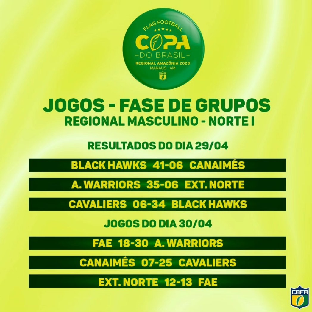 CBFA - Confederação Brasileira de F.A. tweet media