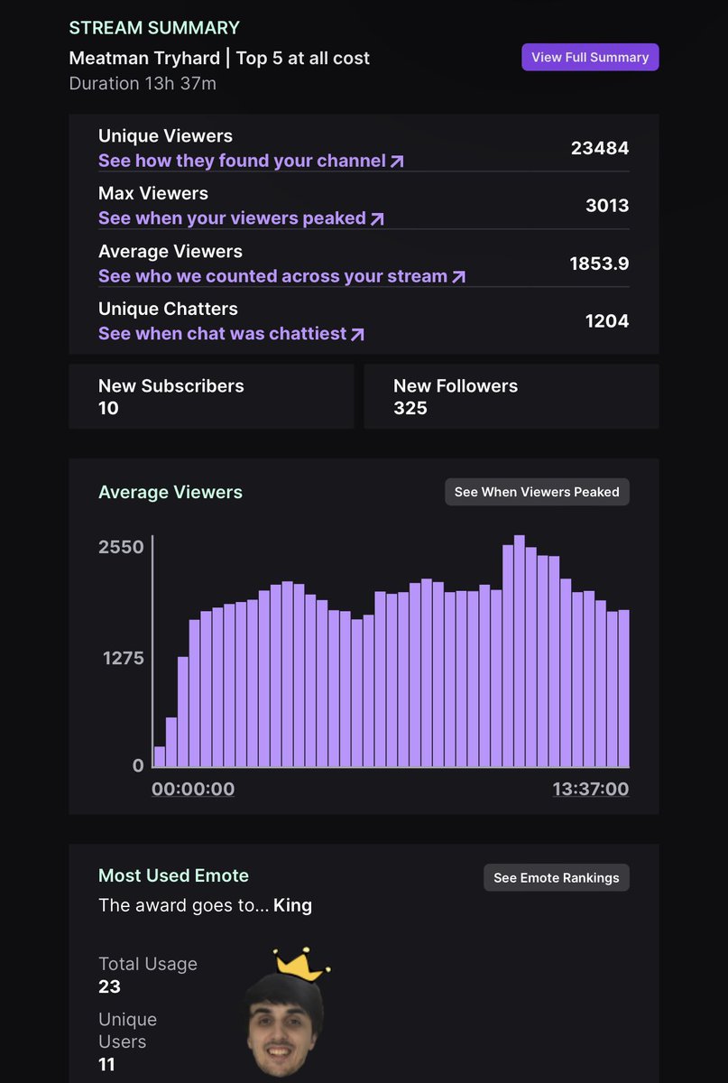 Tom Wayland tweet media