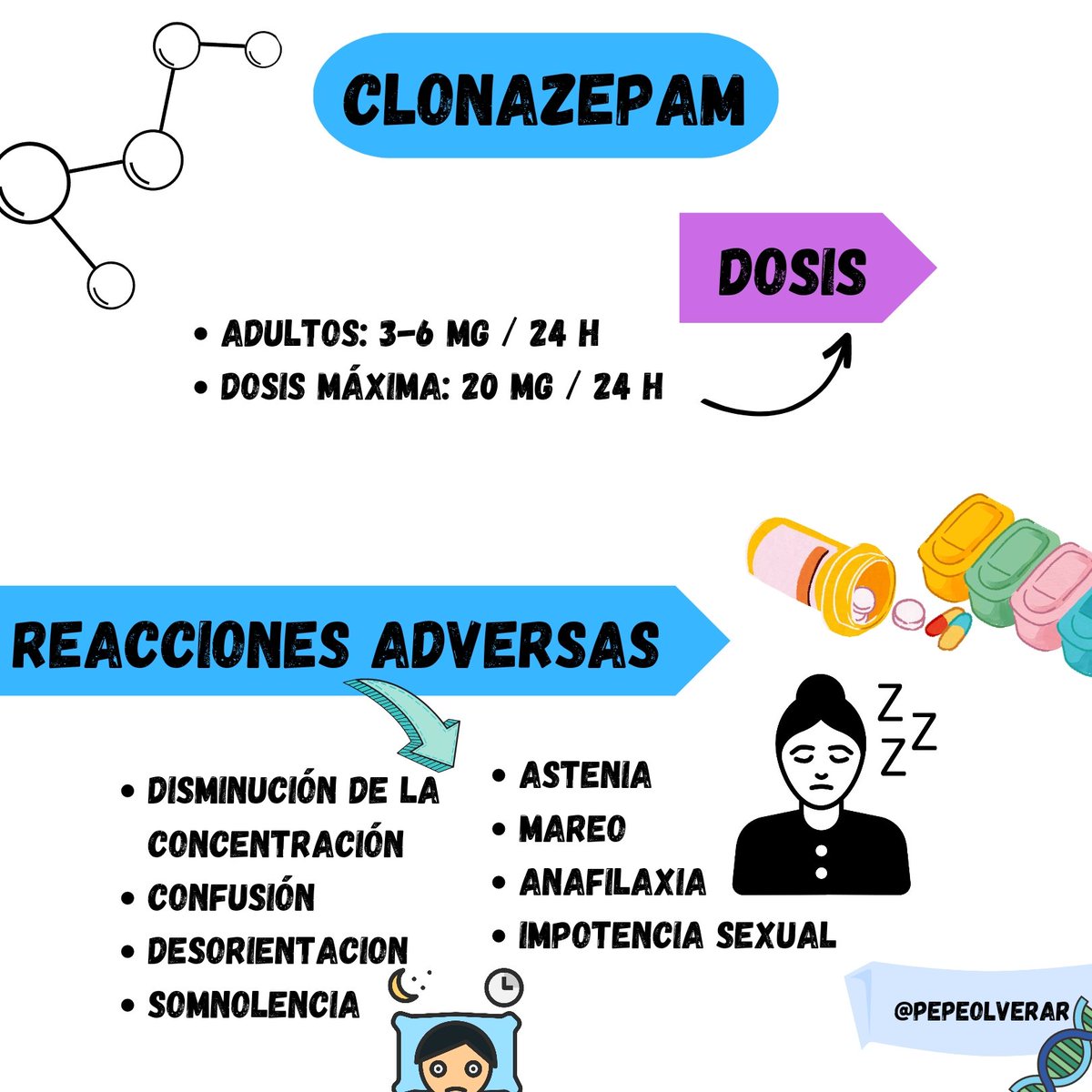 Pepeolverar's tweet photo. https://t.co/enZXdlGsjO