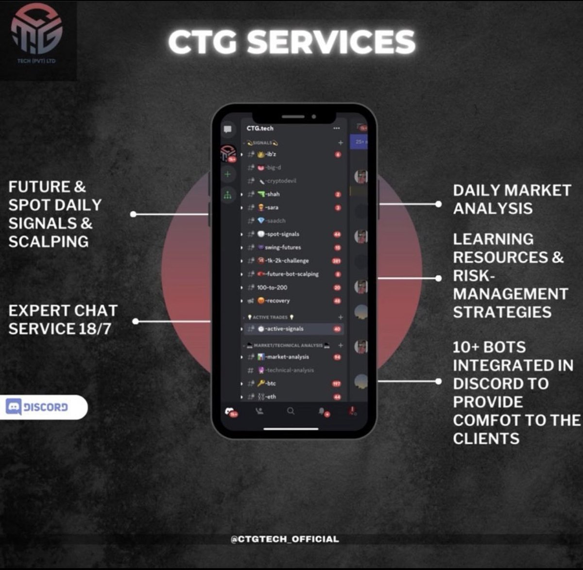 Cryptonite Traders Group (CTG) tweet media