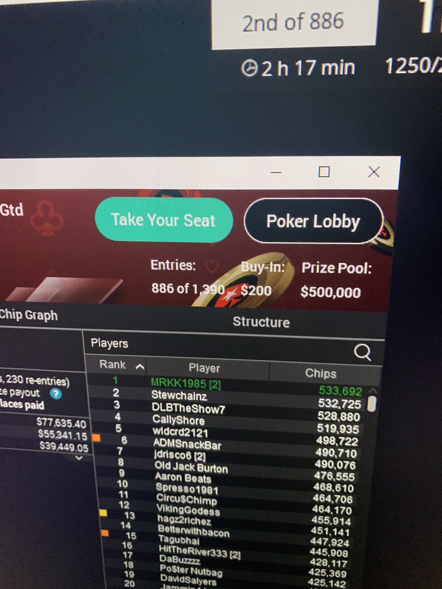 MrKK1985's tweet photo. AA held vs 4 way all in to give slight cl on 500k gtd Million Dollar Sunday on @PokerStarsUSA. Lets goo!!! https://t.co/cH0S1RttlL