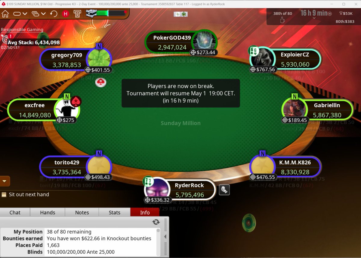 Ryder_Rock's tweet photo. Day 2 in da milly for the 3rd time in a row. @PokerStars 
Told you so @NickWalshTV 😉 https://t.co/aiesCc4tK9