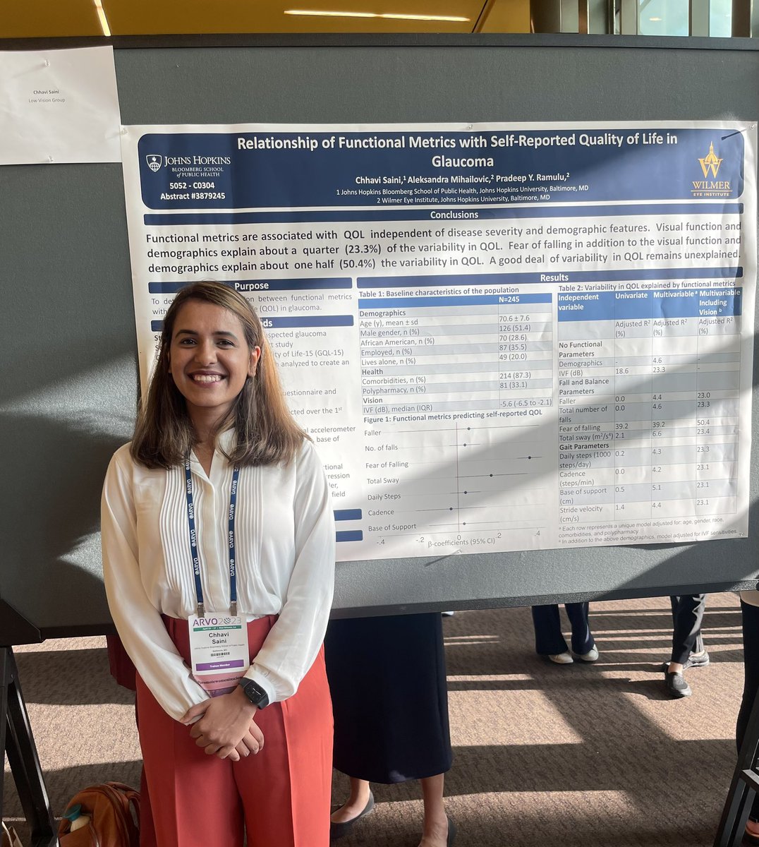 Honored to win the MIT Outstanding Poster Competition in Low Vision section at ARVO 2023 for my research on functional metrics & quality of life in glaucoma patients. Huge thanks to my mentor, Dr. Ramulu, for his invaluable guidance and support. #arvo2023 #Ophthalmology #Glaucoma
