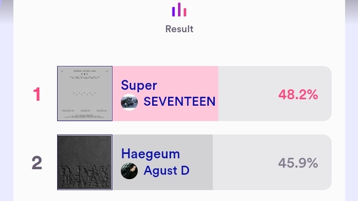 rahmdess27's tweet image. ARMY!!!!!!! WHERE ARE YOU?! 😭💔
PLEASE VOTEEEEEEE YOONGI!!!!!!!!!! 
🔗 : mnetplus.world/community/vote…