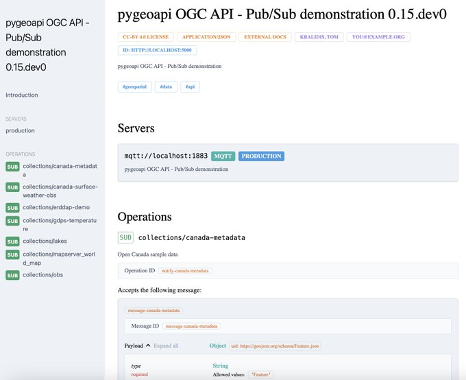 D_Blodgett's tweet image. #ogcapi #CODESPRINT20
noc.social/@tomkralidis/1… (2/2)
