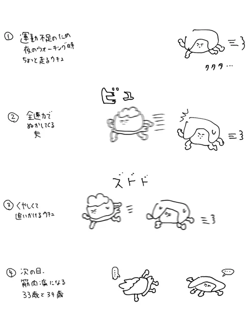 ゴールデンウィーク前半戦にやったこと