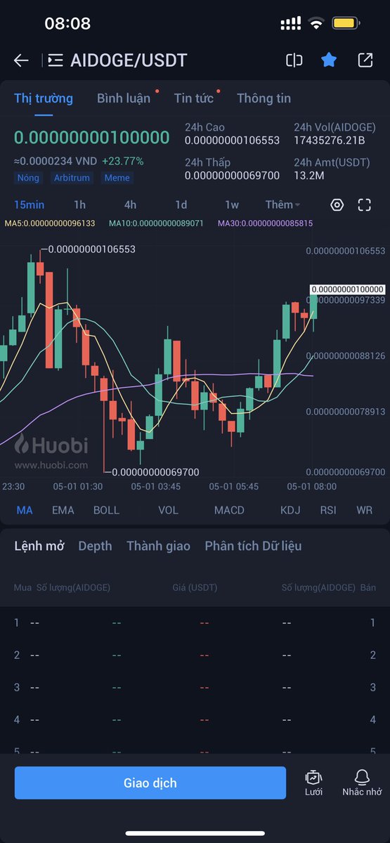 AI+Doge = <a href="/elonmusk/">Elon Musk</a>