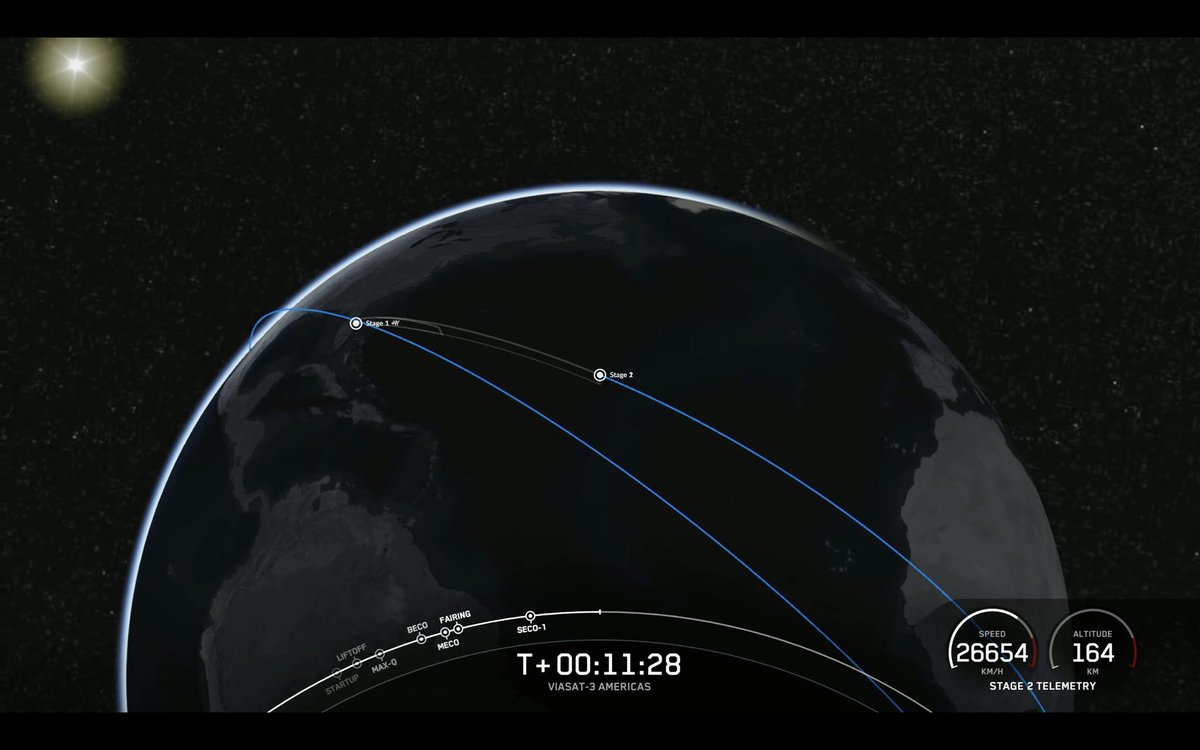 AstroAthens's tweet image. Always love a Falcon Heavy launch 🚀 anyone else total jam out to the music played after stage separation - before booster landing? #FalconHeavyLaunch
