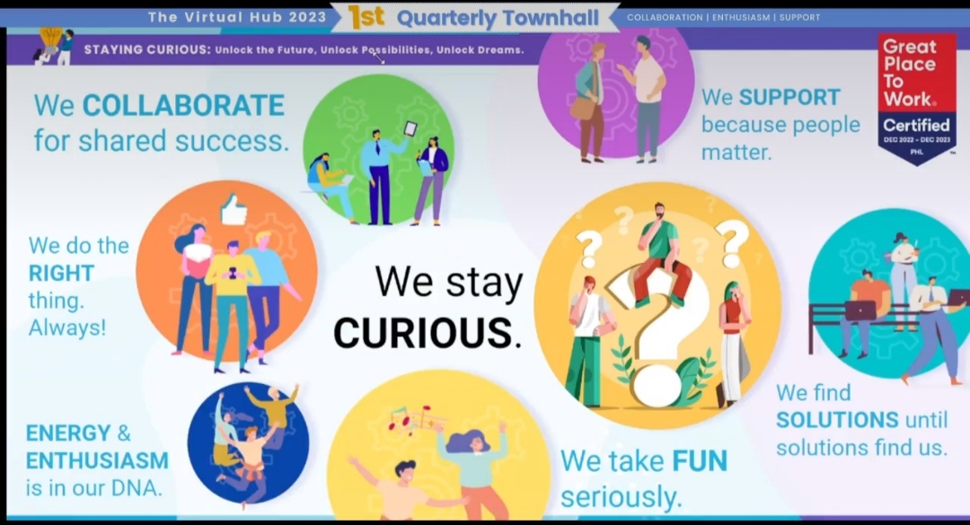 virtualhubltd's tweet image. The Virtual Hub's Quarter 1 2023 Town Hall was an unparalleled 🎉 success!

Here's 🥂 to staying curious, unlocking the future, and dreaming big dreams together! ✨

#thevirtualhub #virtualassistant #virtualteam #townhall #stayingcurious