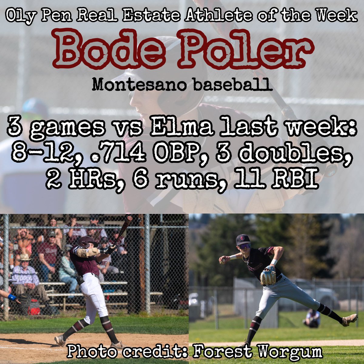TheScrimmage's tweet photo. Montesano’s Bode Poler is our Oly Pen Real Estate Athlete of the Week.
#BeastBode #BodeBombs
Through 17 games
BA: .534
OBP: .641
OPS: 1.538
Doubles: 12
HRs: 3
Runs: 31
RBI: 23
Thanks to Forest W. Worgum Photography for the great photos! https://t.co/duUjVu8jy6