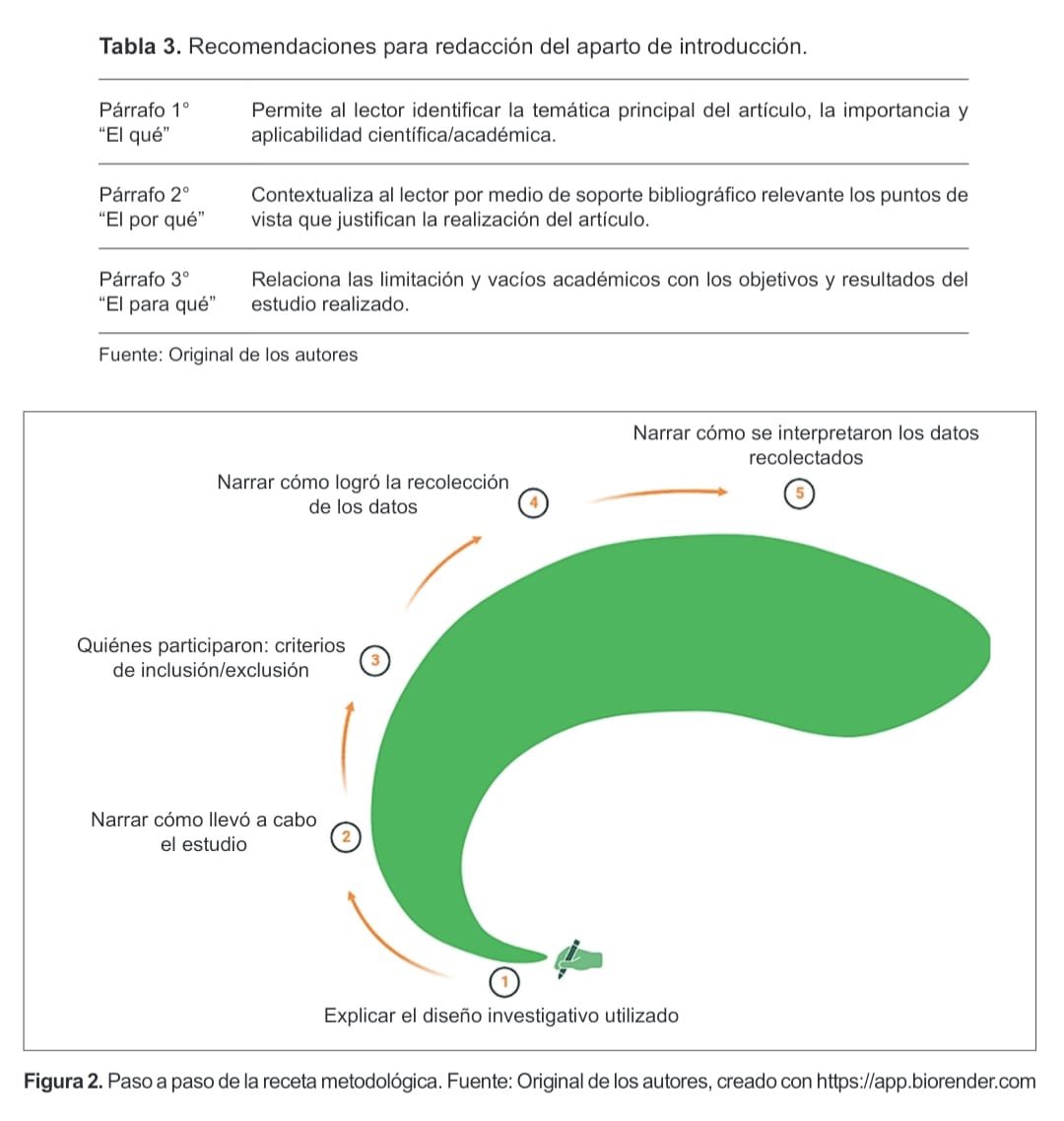 PipeCabreraV's tweet photo. From an idea to an original publication in surgery: A guide for the #LatAm future academic surgeons🗣️💡! @futuroscirascol @ascolcirugia @revcolcirugia! With the leadership of @Isaacmenm @Lozada_Surg @NandoEnriqueTV! ⤵️💥@pferrada1 @juliomayol @SWexner @drdevirgilio @TomVargheseJr https://t.co/6f04vL7iHI