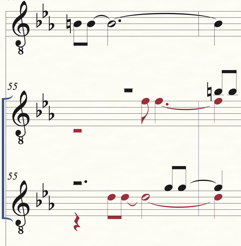 Random Notes tweet media