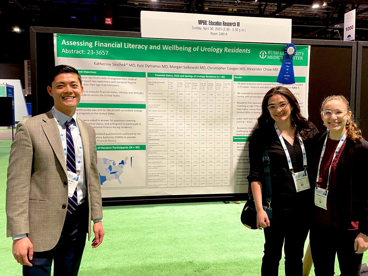Rush Urology (@rushurology) on Twitter photo Excellent work by MS4 @kmsinchek, <a href="/KyleDymanus/">Kyle Dymanus</a>, <a href="/MorganSalkowski/">Morgan Salkowski, MD</a>, & <a href="/alexanderchowmd/">Alex Chow, MD</a> for bringing home “Best Poster”— and advocating for the financial literacy and wellness of urology residents! 🏅We couldn’t be more proud of this team. #AUA23 <a href="/AmerUrological/">Amer. Urol. Assn.</a> Excellent work by MS4 @kmsinchek, <a href="/KyleDymanus/">Kyle Dymanus</a>, <a href="/MorganSalkowski/">Morgan Salkowski, MD</a>, & <a href="/alexanderchowmd/">Alex Chow, MD</a> for bringing home “Best Poster”— and advocating for the financial literacy and wellness of urology residents! 🏅We couldn’t be more proud of this team. #AUA23 <a href="/AmerUrological/">Amer. Urol. Assn.</a>