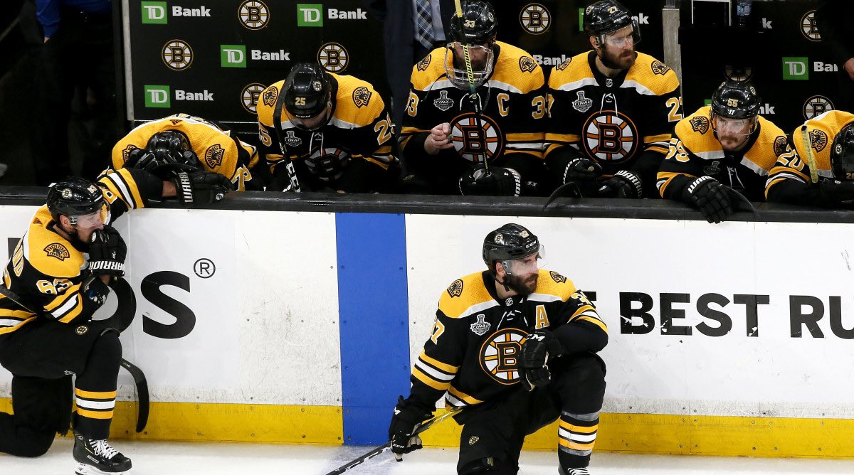 wizardseries's tweet photo. the boston bruins after a record setting 65 wins and clinching the presidents trophy 

-blown 3-1 lead 

-first round exit to the 8th seed PANTHERS

💀💀💀 https://t.co/z5teHRRFKT