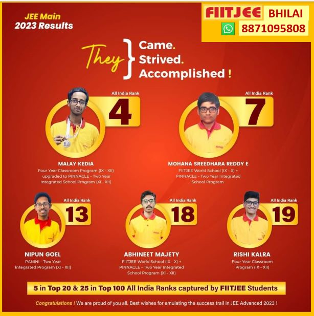fiitjeebhilai's tweet photo. https://t.co/jb8eeLAhdY